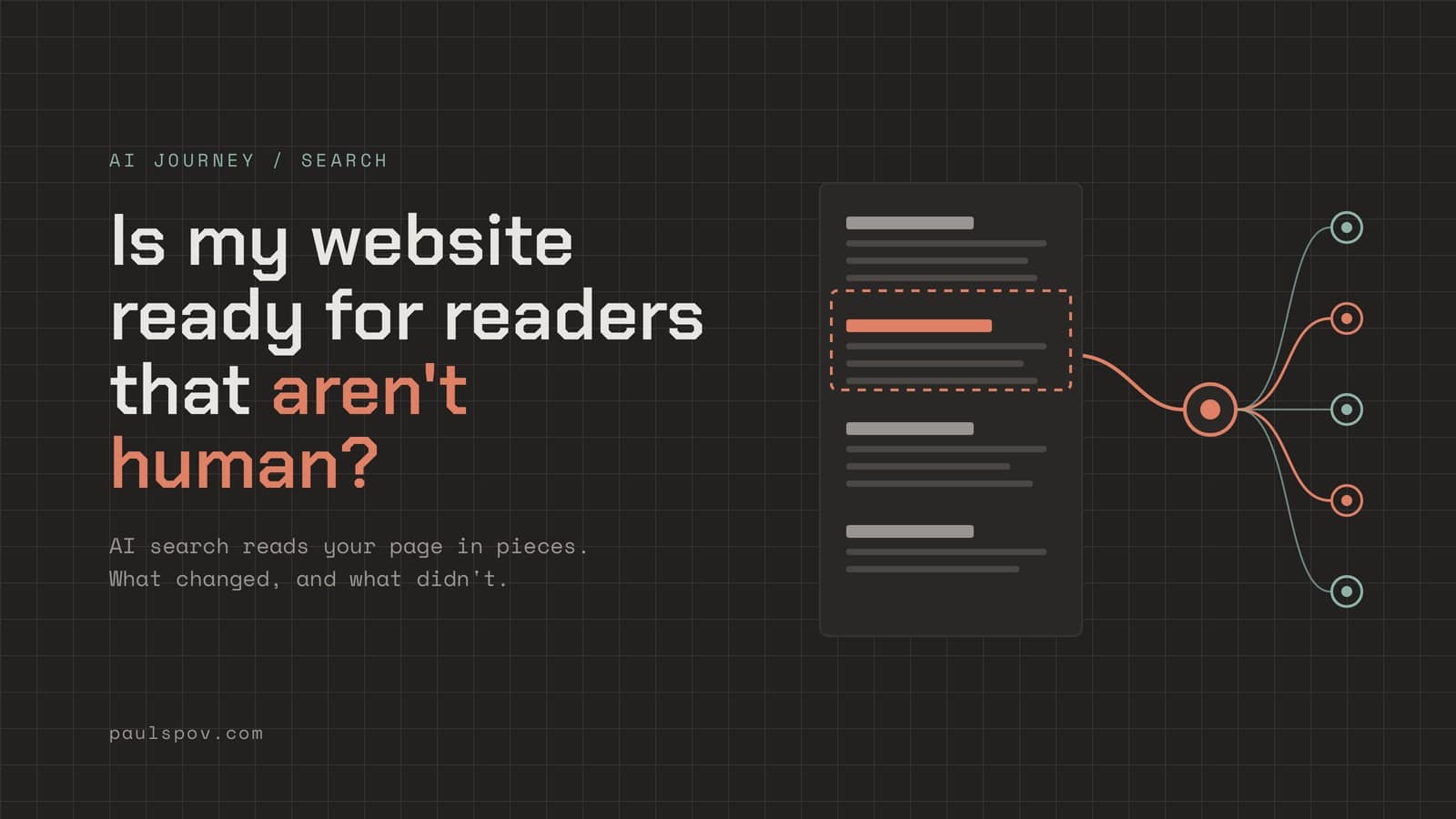 Is My Website Ready for Readers That Aren't Human?